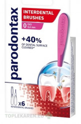 Parodontax INTERDENTAL BRUSHES 0,4 mm