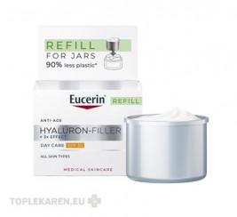 Eucerin HYALURON-FILLER+3xEFFECT Denný krém REFILL