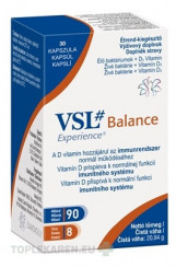 VSL# Balance