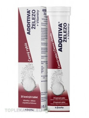 ADDITIVA MULTIVITAMÍN + Mineral + Železo