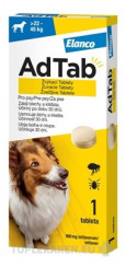 AdTab pre psy 900 mg