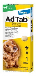 AdTab pre psy 450 mg