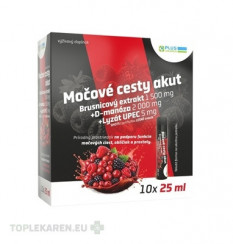 PLUS LEKÁREŇ Močové cesty akut SHOTS