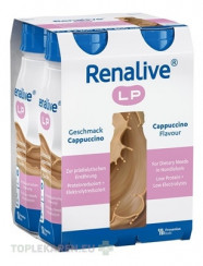 Renalive LP