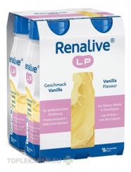Renalive LP