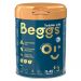 BEGGS